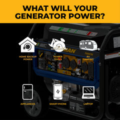 FIRMAN Power Equipment Tri Fuel Portable Generator 11600/9300W Electric Start 120V/240V with CO alert