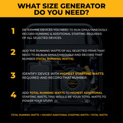 FIRMAN Power Equipment Tri Fuel Portable Generator 11600/9300W Electric Start 120V/240V with CO alert