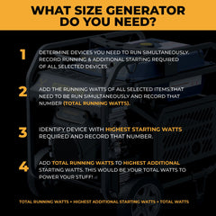 FIRMAN Power Equipment TRI FUEL PORTABLE GENERATOR 15000/12000W ELECTRIC START 120/240V WITH CO ALERT
