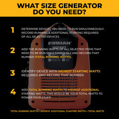 FIRMAN Power Equipment Gas Inverter Portable Generator 2000/1600W Recoil Start