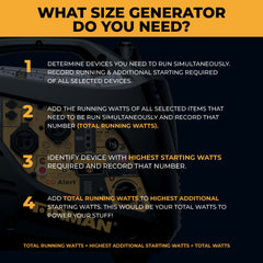 FIRMAN Power Equipment Inverter Portable Generator 2100/1700W Recoil Start with CO Alert