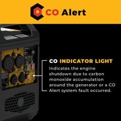 FIRMAN Power Equipment Inverter Gas Portable Generator 2500/2000W Recoil Start with Power Cord and CO ALERT