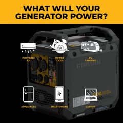 FIRMAN Power Equipment Inverter Gas Portable Generator 2500/2000W Recoil Start with Power Cord and CO ALERT