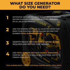 FIRMAN Power Equipment Inverter Portable Generator 3200W Remote Start