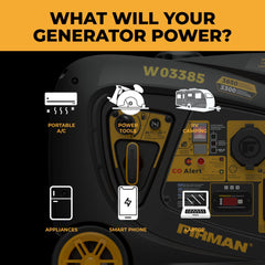 FIRMAN Power Equipment Inverter Portable Generator 3650/3300W WITH CO ALERT