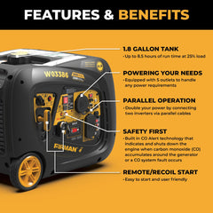 FIRMAN Power Equipment Inverter Portable Generator 4125/3300W Remote Start with CO ALERT