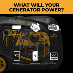 FIRMAN Power Equipment Inverter Portable Generator 4125/3300W Remote Start with CO ALERT
