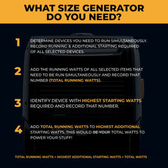 FIRMAN Power Equipment Inverter Portable Generator 4125/3300W Remote Start with CO ALERT