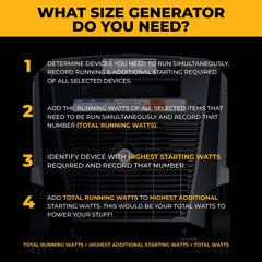 FIRMAN Power Equipment Gas Inverter Portable Generator 7850/6300 Watt Remote Start 120/240V CO Alert