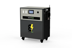 BatteryEvo WALRUS G4 Plus 16.5K INV. 23 kWh AC110/220V 96N - Green Vista Living