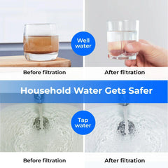 Waterdrop 2-Stage Whole House Water Filter System Reduce Iron&Manganese - Green Vista Living
