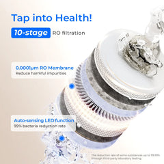 Waterdrop X12-Basic Undersink Reverse Osmosis System