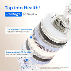 WD-X12 10-stage RO water filter with 0.0001μm membrane and auto-sensing LED feature