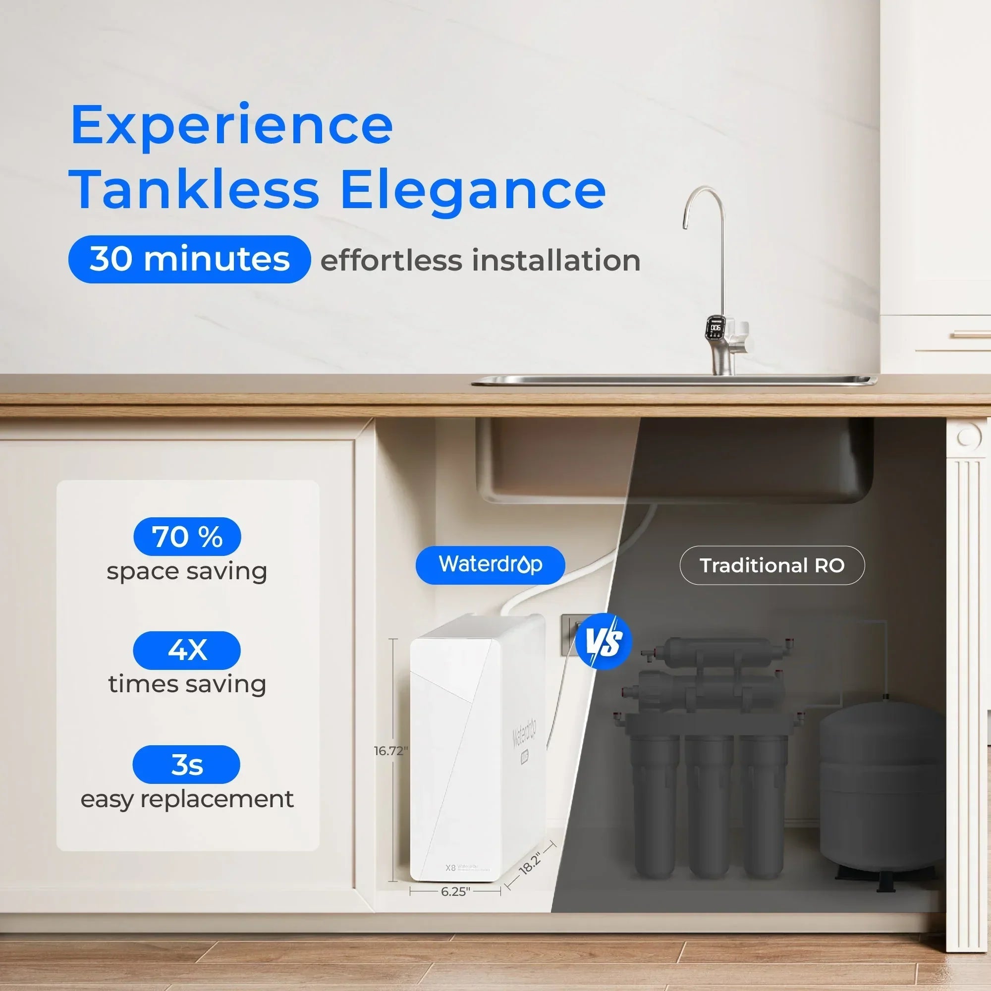 Waterdrop tankless RO system compactly installed under kitchen sink, compared to bulky traditional RO filter.