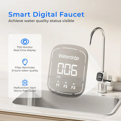 Waterdrop smart digital faucet with TDS monitor and touch display installed on kitchen sink