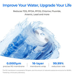 F3 Filter for Waterdrop X12 Reverse Osmosis System | 1200 GPD - Green Vista Living