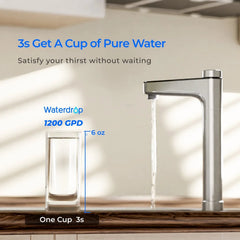 F3 Filter for Waterdrop X12 Reverse Osmosis System | 1200 GPD - Green Vista Living