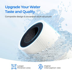 F2 Filter for Waterdrop X Series Reverse Osmosis System - Green Vista Living