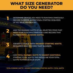 FIRMAN Power Equipment Dual Fuel Inverter Portable Generator 4125/3300W Electric Start with CO ALERT