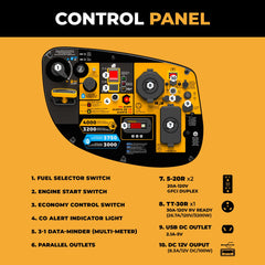 FIRMAN Power Equipment Dual Fuel Inverter Portable Generator 4000/3200W Electric Start with CO ALERT