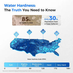 Waterdrop WHR01 Water Softener System - Green Vista Living