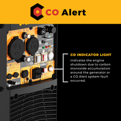 FIRMAN Power Equipment Tri Fuel Inverter Portable Generator 4400/3500W Electric Start 120V Parallel Ready CO Alert