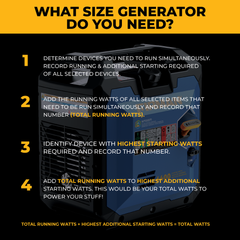 FIRMAN Power Equipment Tri Fuel Inverter Portable Generator 4400/3500W Electric Start 120V Parallel Ready CO Alert