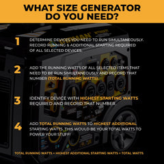 FIRMAN Power Equipment Tri Fuel Inverter Portable Generator 6850W Electric Start With CO Alert