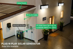 BatteryEvo WALRUS G4 Plus 16.5K INV. 23 kWh AC110/220V 96N - Green Vista Living