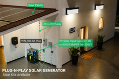 BatteryEvo WALRUS G4 PLUS 46 kWh Solar Kit