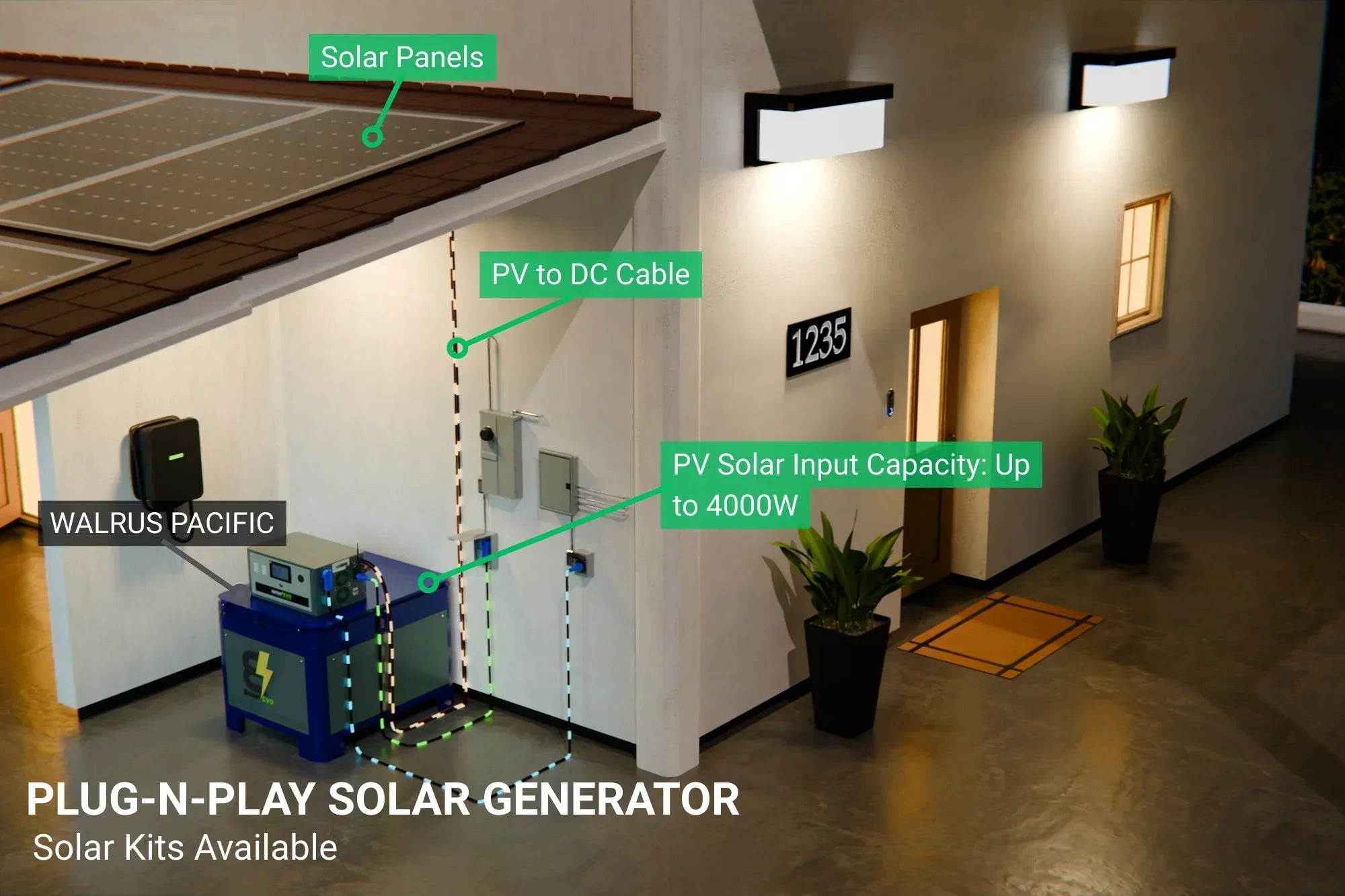 BatteryEvo WALRUS PACIFIC 12K INV. 124 kWh with Solar Accessories KIT - Green Vista Living