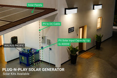 BatteryEvo WALRUS PACIFIC 12K INV. 124 kWh with Solar Accessories KIT - Green Vista Living