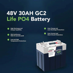 Epoch Batteries 48V 30Ah GC2 - Golf Cart LiFePO4 Lithium Battery - Green Vista Living