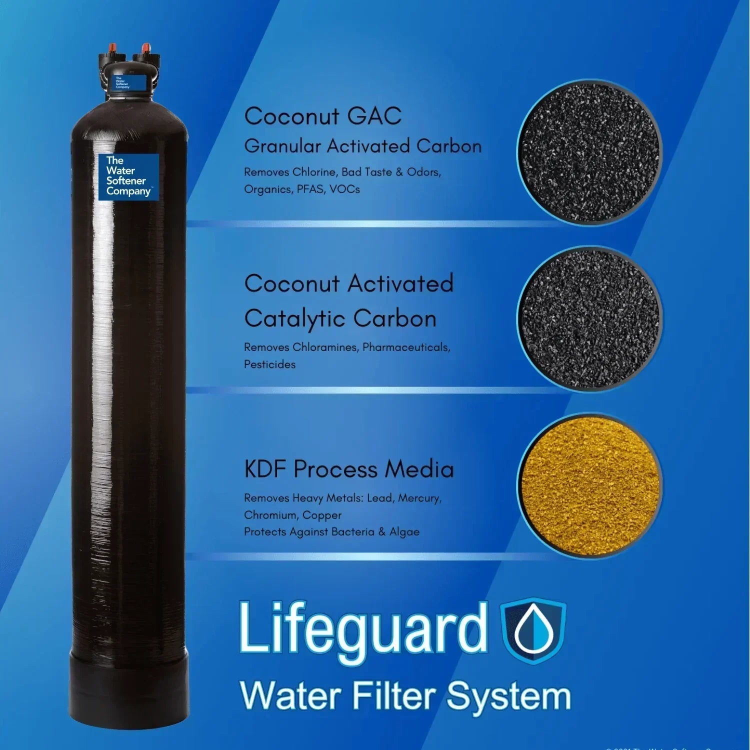 Lifeguard Water Filter - Green Vista Living