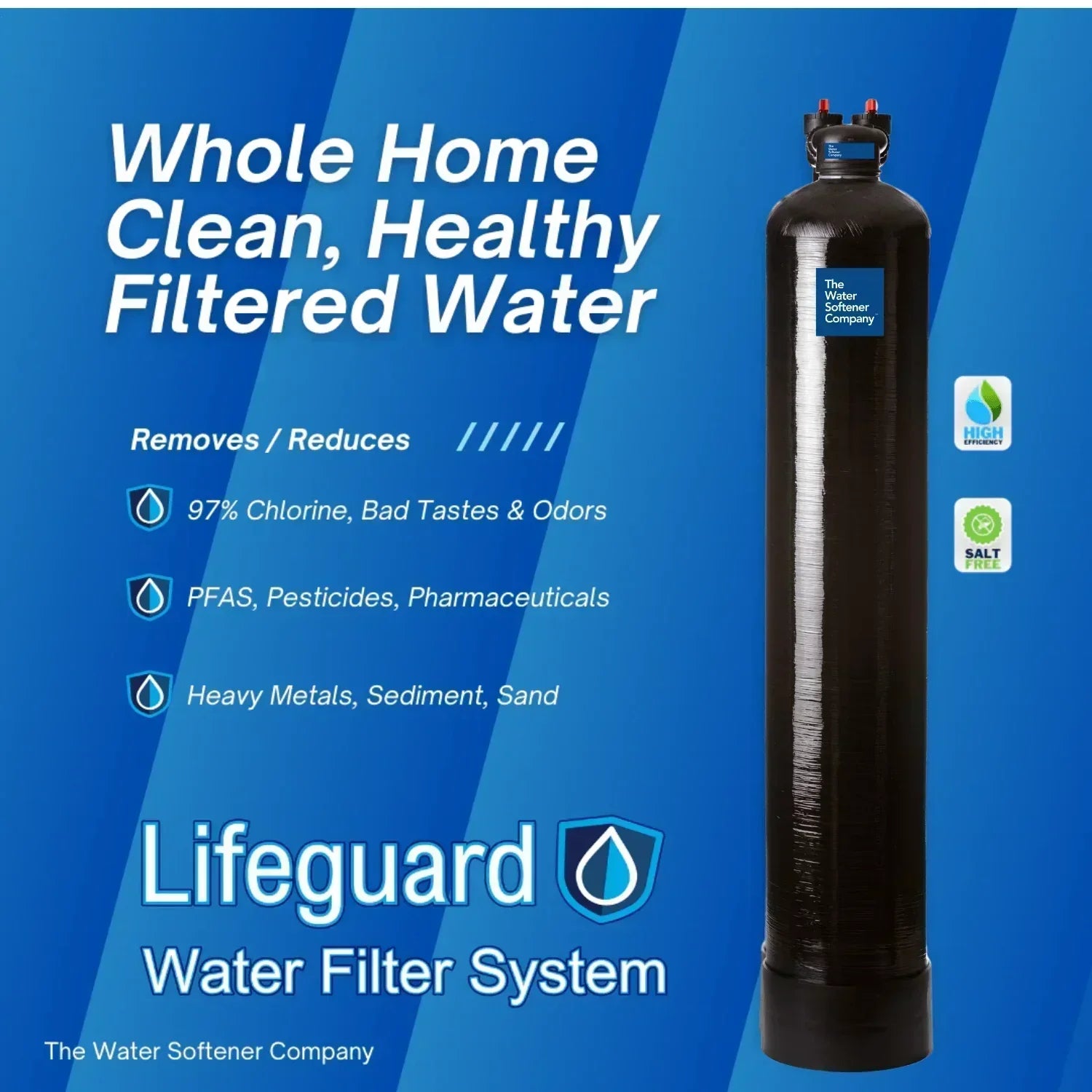 Lifeguard Water Filter - Green Vista Living