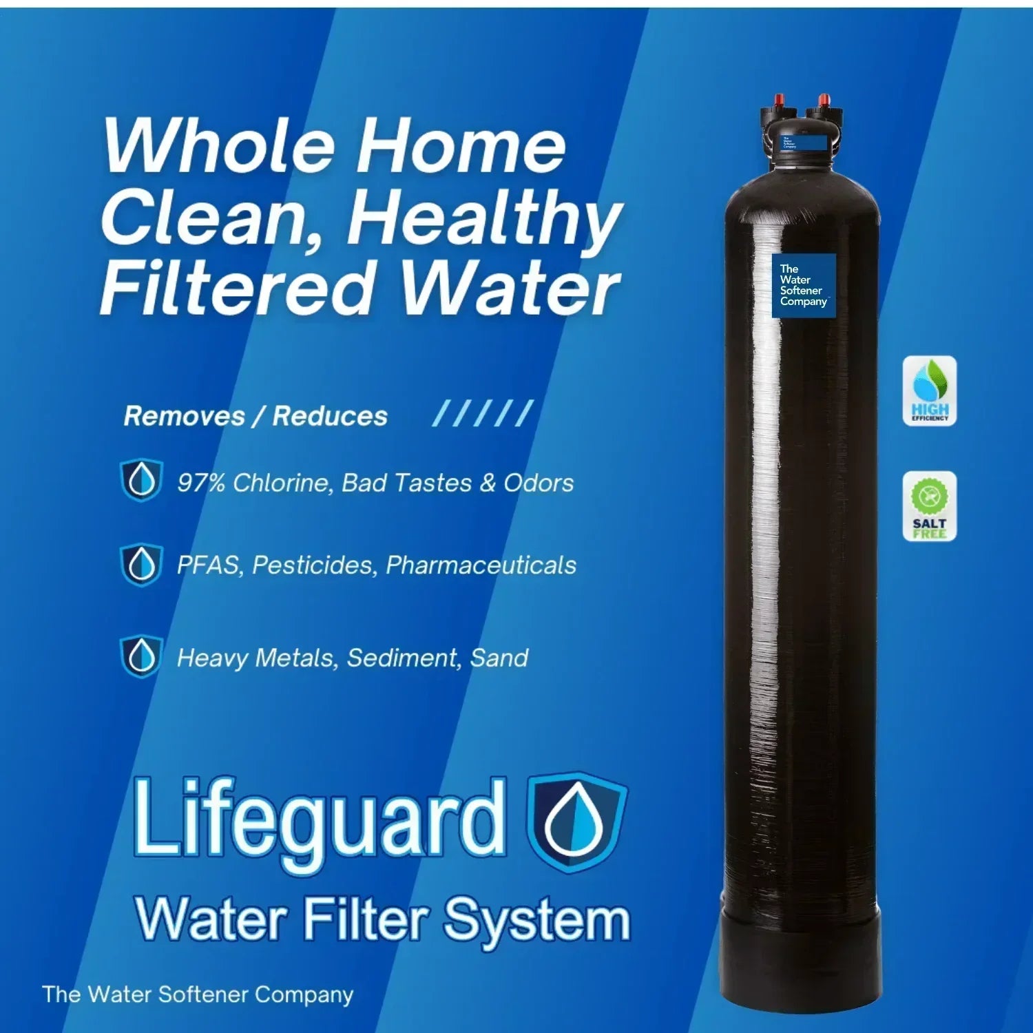 Lifeguard Water Filter - Green Vista Living
