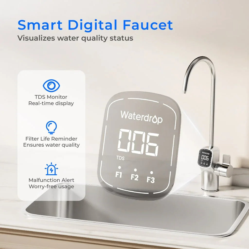 Waterdrop smart digital faucet with TDS monitor and filter life display on kitchen sink