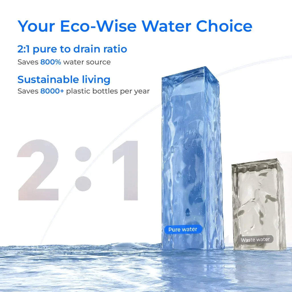 2:1 pure to drain water ratio graphic with tall blue pure water and shorter waste water blocks, eco-friendly water saving concept