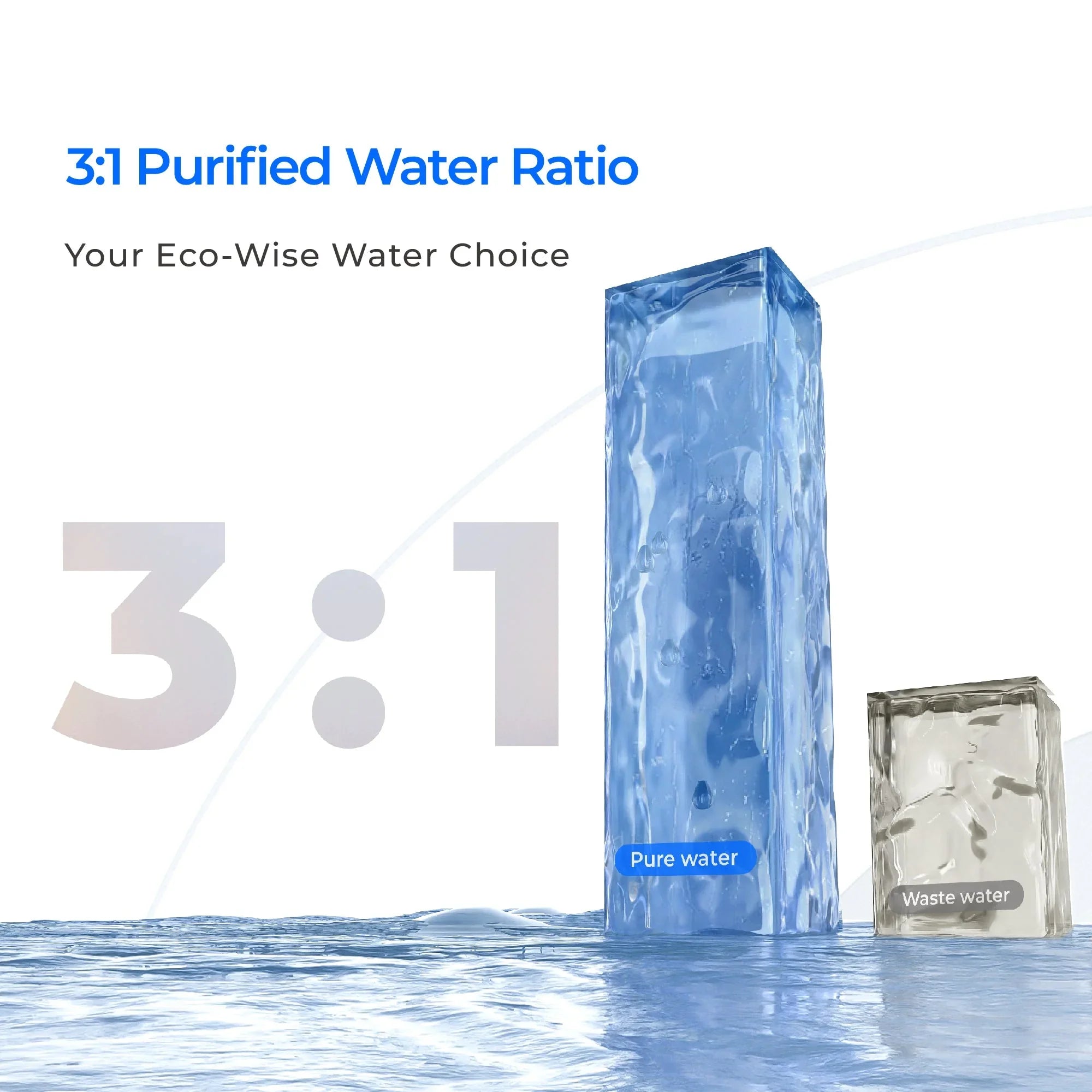 3:1 purified water ratio with tall pure water and smaller waste water blocks, eco-wise water choice