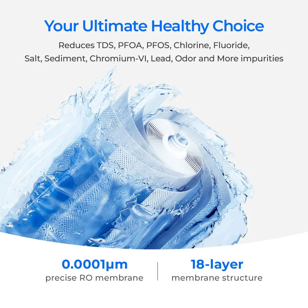 RO membrane filter with 18-layer structure and 0.0001 μm precision for water purification
