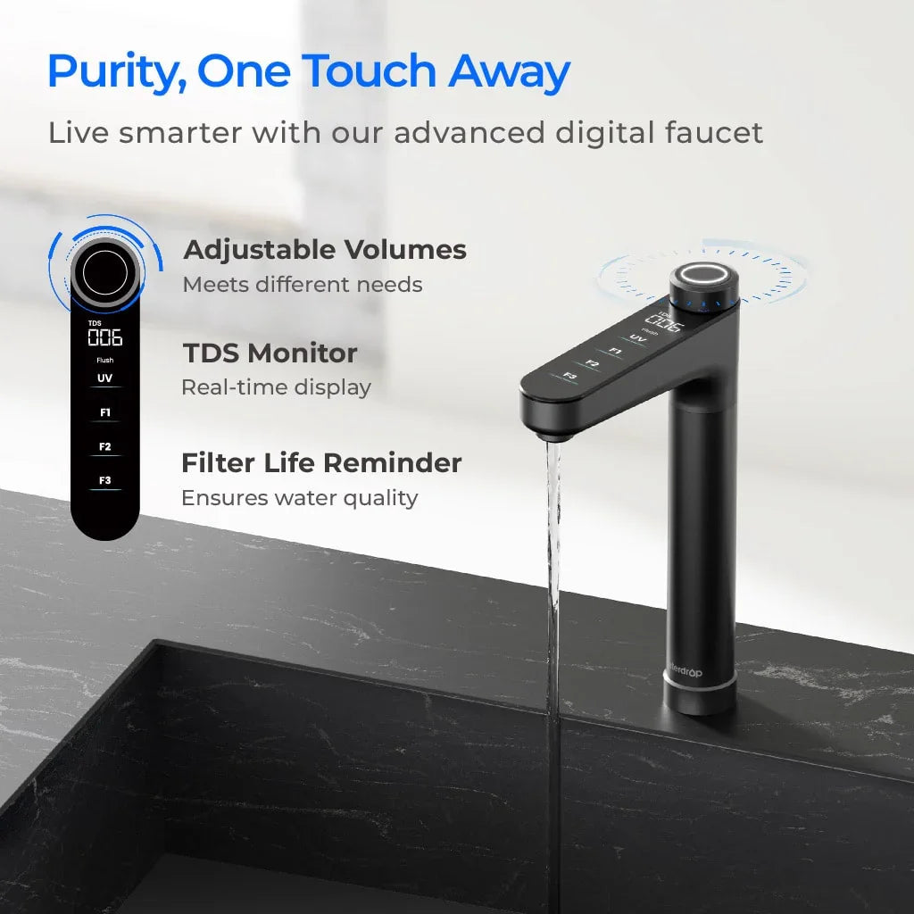 Waterdrop digital faucet with touch controls, TDS monitor, adjustable volumes, and filter life reminder, installed on a modern black countertop.
