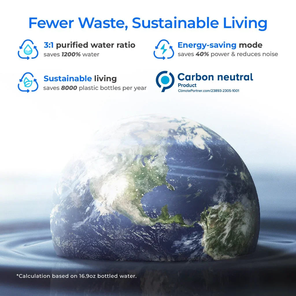 Infographic highlighting 3:1 purified water ratio, energy-saving, sustainable living, and carbon neutral features with Earth illustration and eco-friendly icons.
