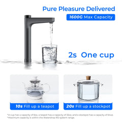 Waterdrop black water filter faucet pouring water into a glass, teapot, and stockpot, 1600G capacity