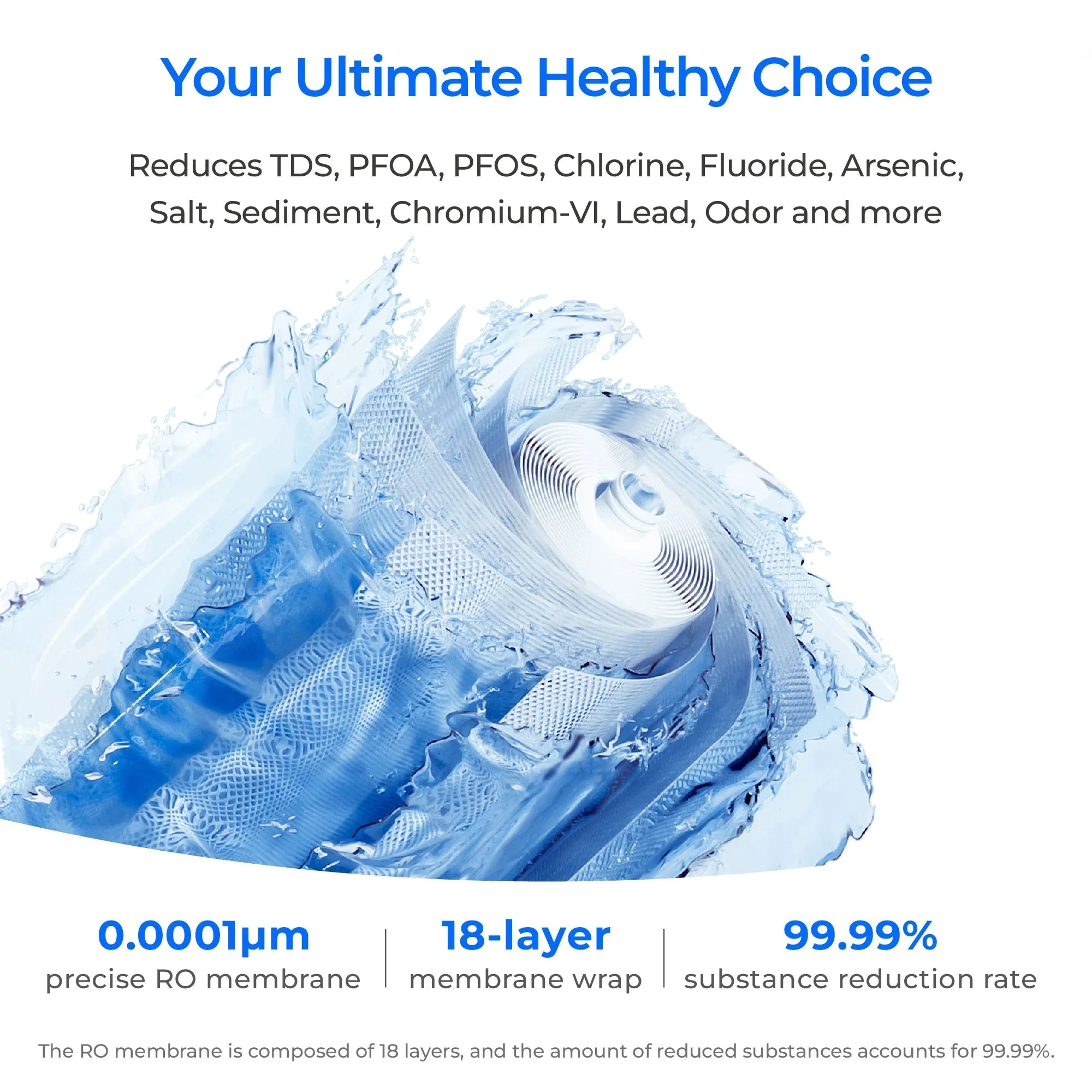 Close-up of water filter membrane with 0.0001μm precision, 18 layers, 99.99% reduction rate