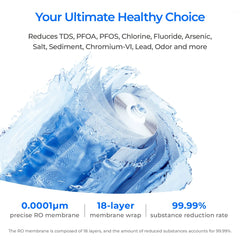 Close-up of water filter membrane with 0.0001μm precision, 18 layers, 99.99% reduction rate