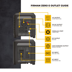FIRMAN Power Equipment Zero E Portable Expandable Power Station