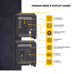 FIRMAN Power Equipment Zero-E System plus Expansion Battery