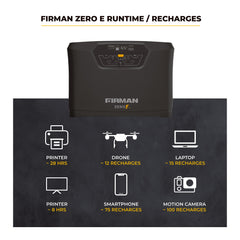 FIRMAN Power Equipment Zero E Portable Expandable Power Station