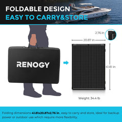 Renogy Solar Suitcase 200W 12V Monocrystalline Portable Solar Panel with Voyager - Green Vista Living