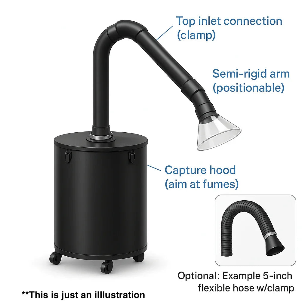 Airpura 900/900 MAX Industrial Arm Airpura